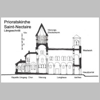 Saint-Nectaire, section Jochen Jahnke, Wikipedia.jpg